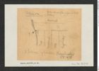 Seite 1, Eingelegte Planskizze, Beilage 1 zu "Ossarn 1928" (NHMW-PRAE-BBB-21-Beilage-1)